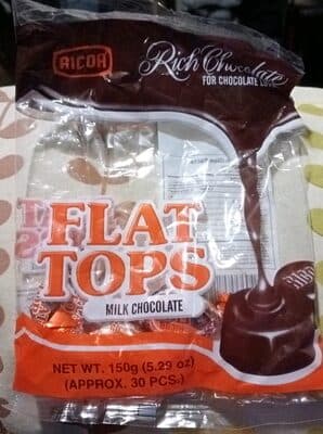 Ricoa Flat Tops