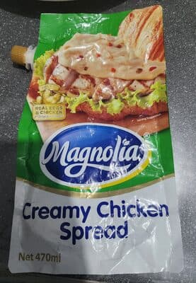 Magnolia Chicken Spread